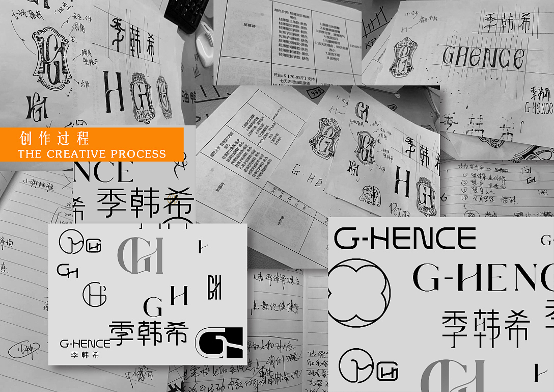 【霈约文化】季韩希品牌logo视觉展示方案