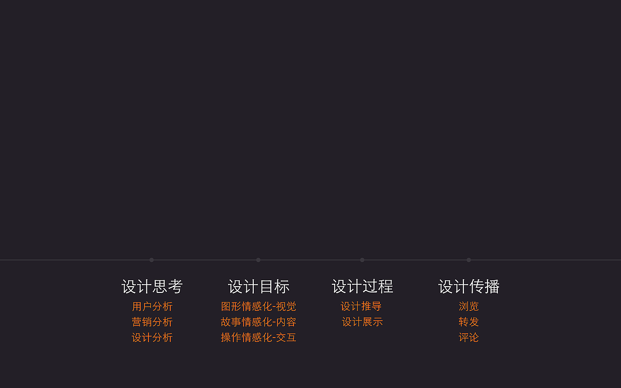 支付宝10年账单案例分享
