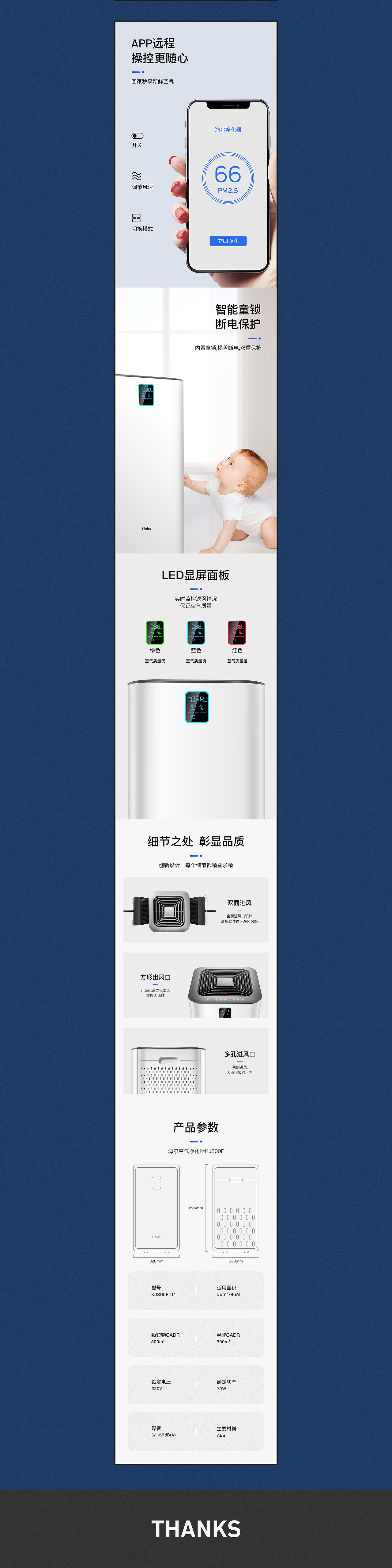 【空氣凈化器】詳情頁（圖ZMTgwOTAzODAw） - 電商 - 站酷設(shè)計師SangHyeok原創(chuàng)素材 - 站酷ZCOOL