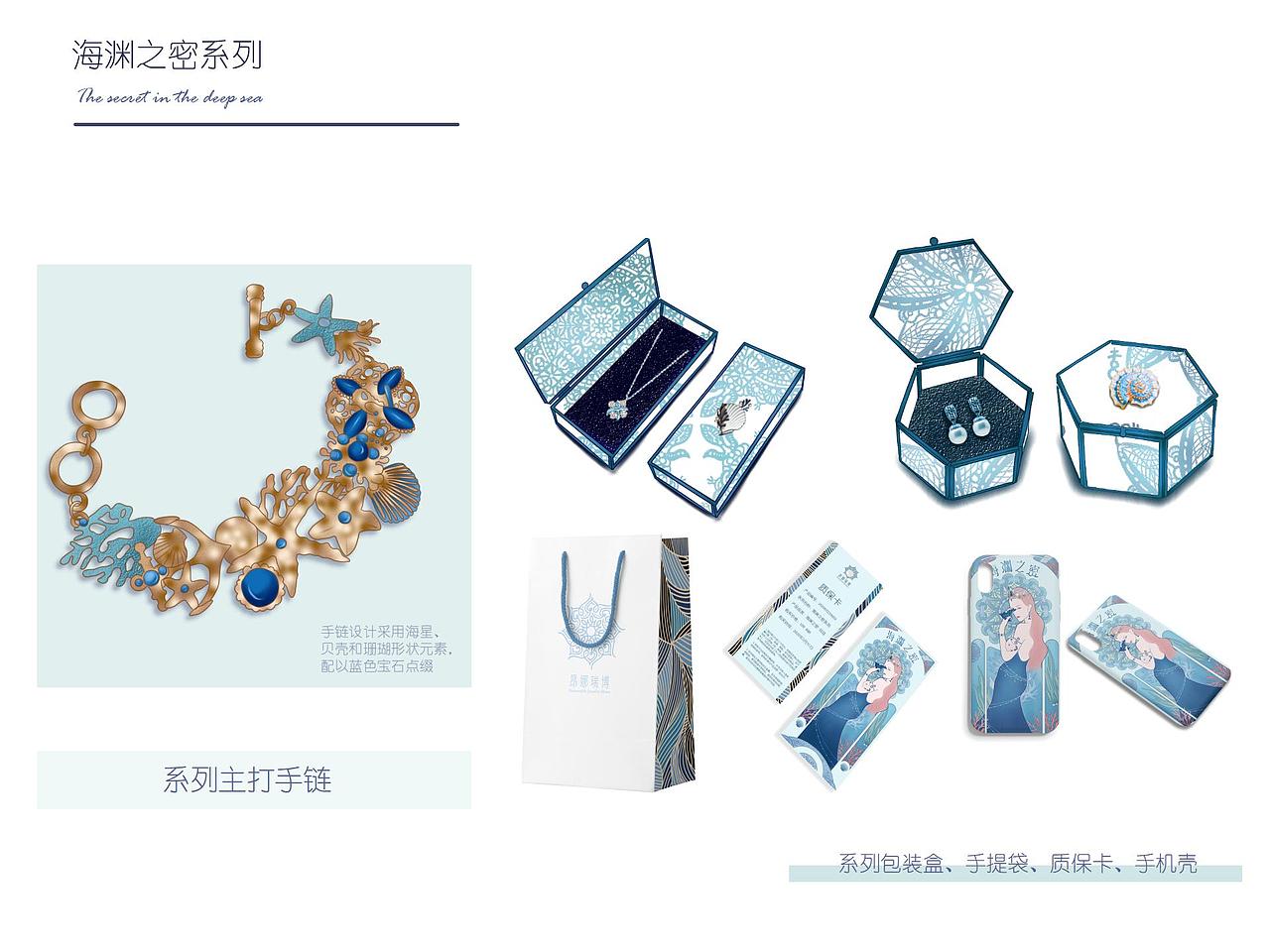 2020年毕业设计（图ZMjc1OTA5MDA4） - 概念设定 - 站酷设计师江岚JL原创素材 - 站酷ZCOOL