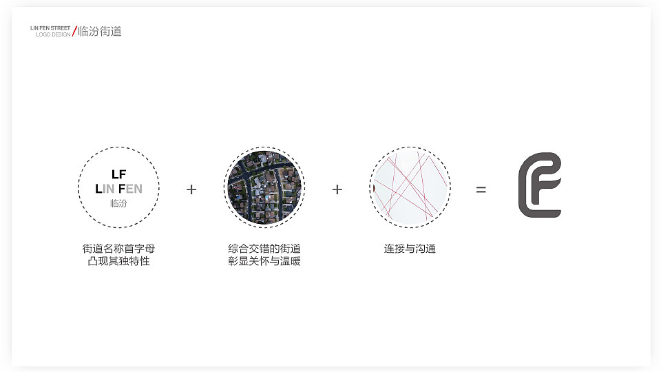 临汾社区LOGO设计（方案B）（图ZMTAzNzc1OTk2） - Logo - 站酷设计师摹写style原创素材 - 站酷ZCOOL