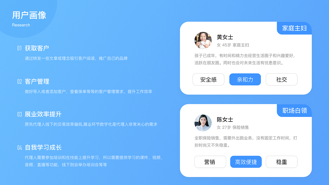 2020作品集（图ZMjIzOTM3NDUy） - APP界面 - 站酷设计师蔡头丸原创素材 - 站酷ZCOOL