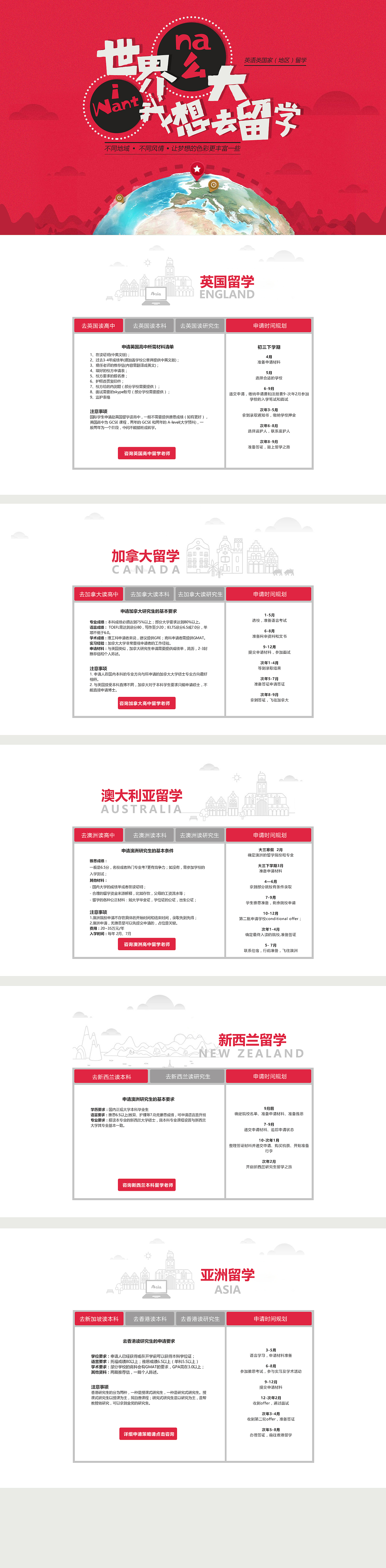 web design collection（图ZMTEwNDUwODQ0） - 运营设计 - 站酷设计师binbinnico原创素材 - 站酷ZCOOL