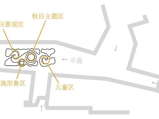 2017-2020美陈作品集锦