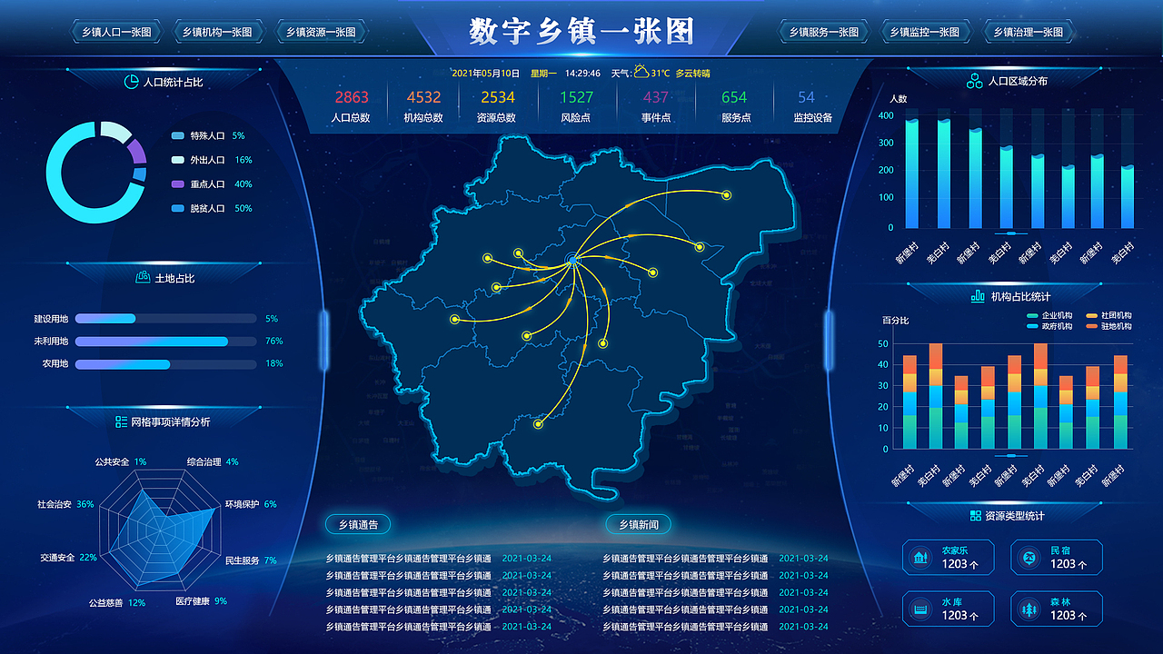 作品集（图ZMjc0NjUzMjQ0） - APP界面 - 站酷设计师Candycola原创素材 - 站酷ZCOOL