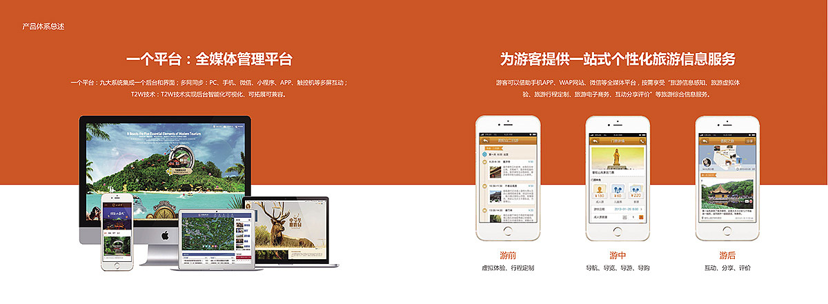 公司智慧旅游业务画册（图ZMTE4NjIyMTY0） - 书籍/画册 - 站酷设计师迷途的小飞鱼原创素材 - 站酷ZCOOL