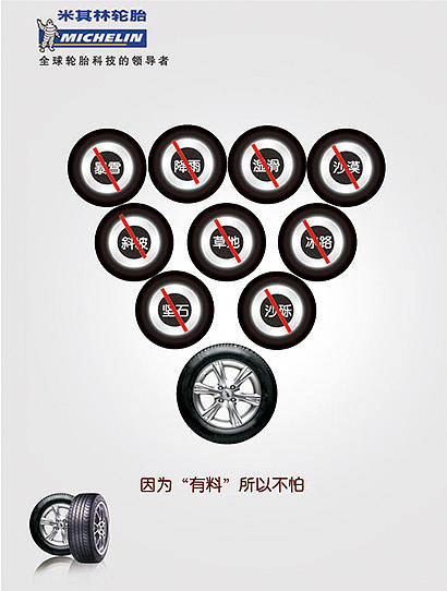 轮胎创意海报