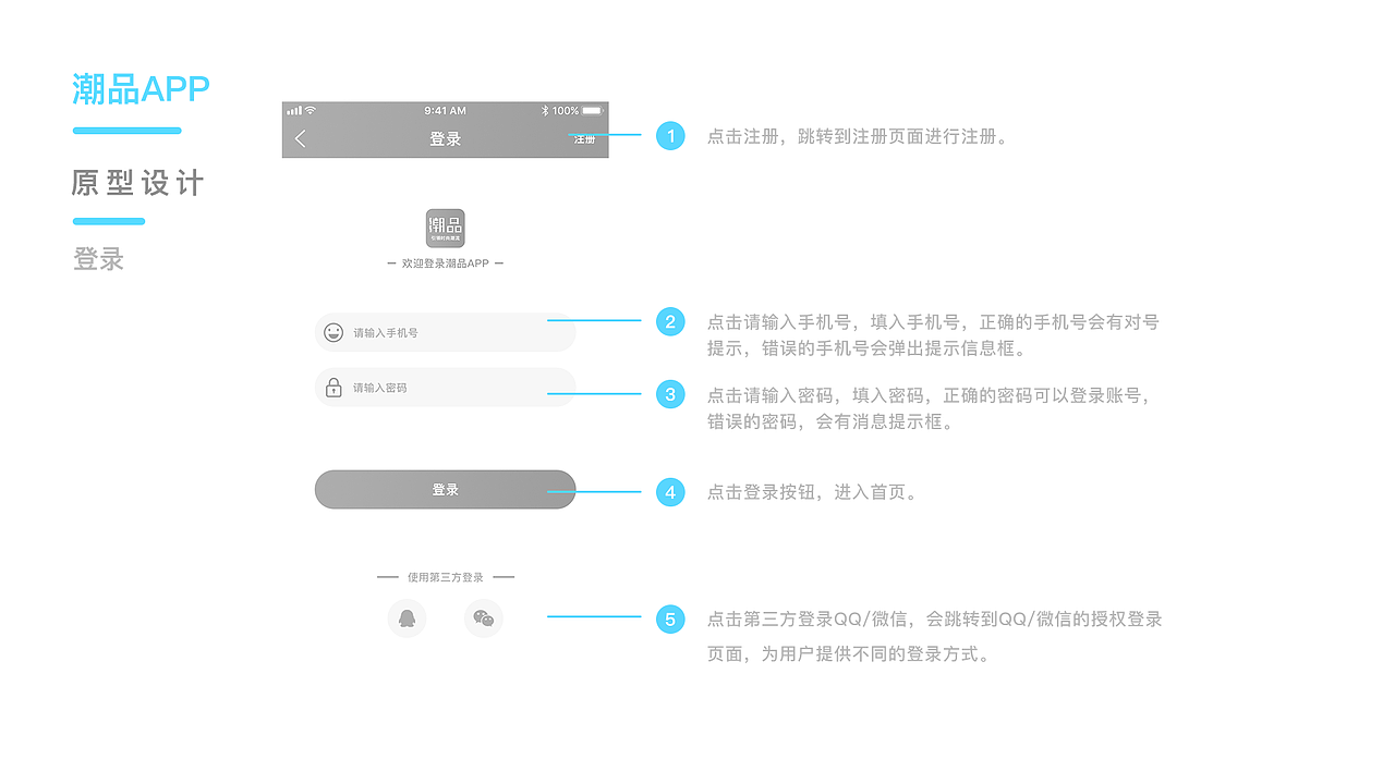 潮品APP设计设计展示（图ZMTQ1ODgzMTY0） - 交互/UE - 站酷设计师涅尔加原创素材 - 站酷ZCOOL