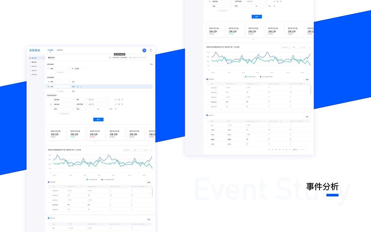 2017-2018 UI作品集