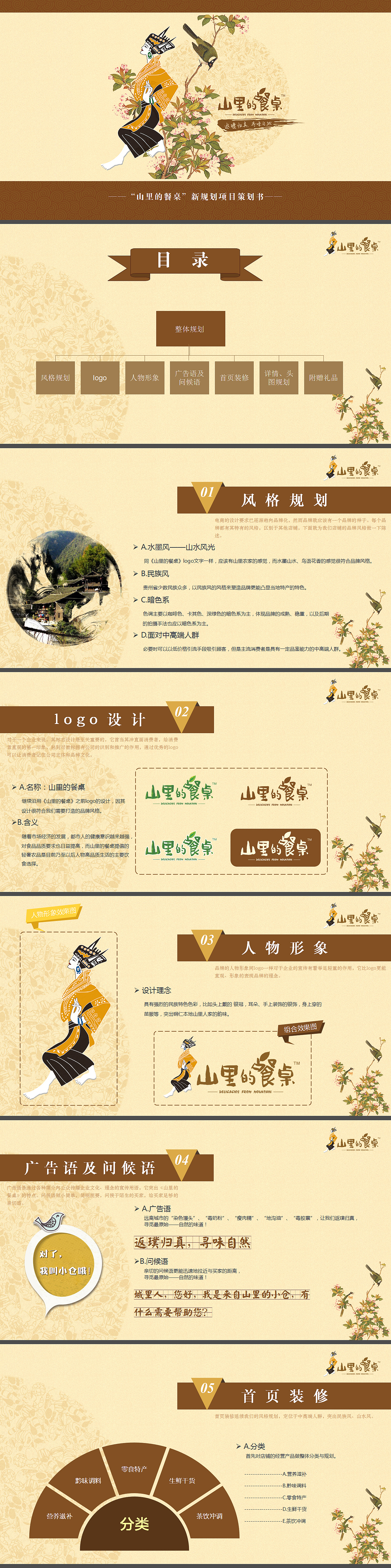 【山里的餐桌】返璞归真,寻味自然 /VI策划、logo设计、包装、网页设计、详情页设计、摄影、民族风(图ZMzk0ODMyODA=) - 品牌 - 站酷设计师奇异果7e原创素材 - 站酷ZCOOL