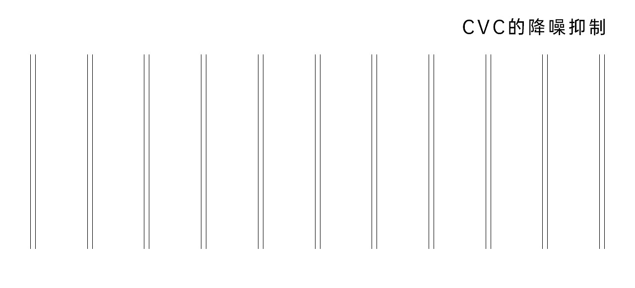 【飞驰FM车充】创意动画短片