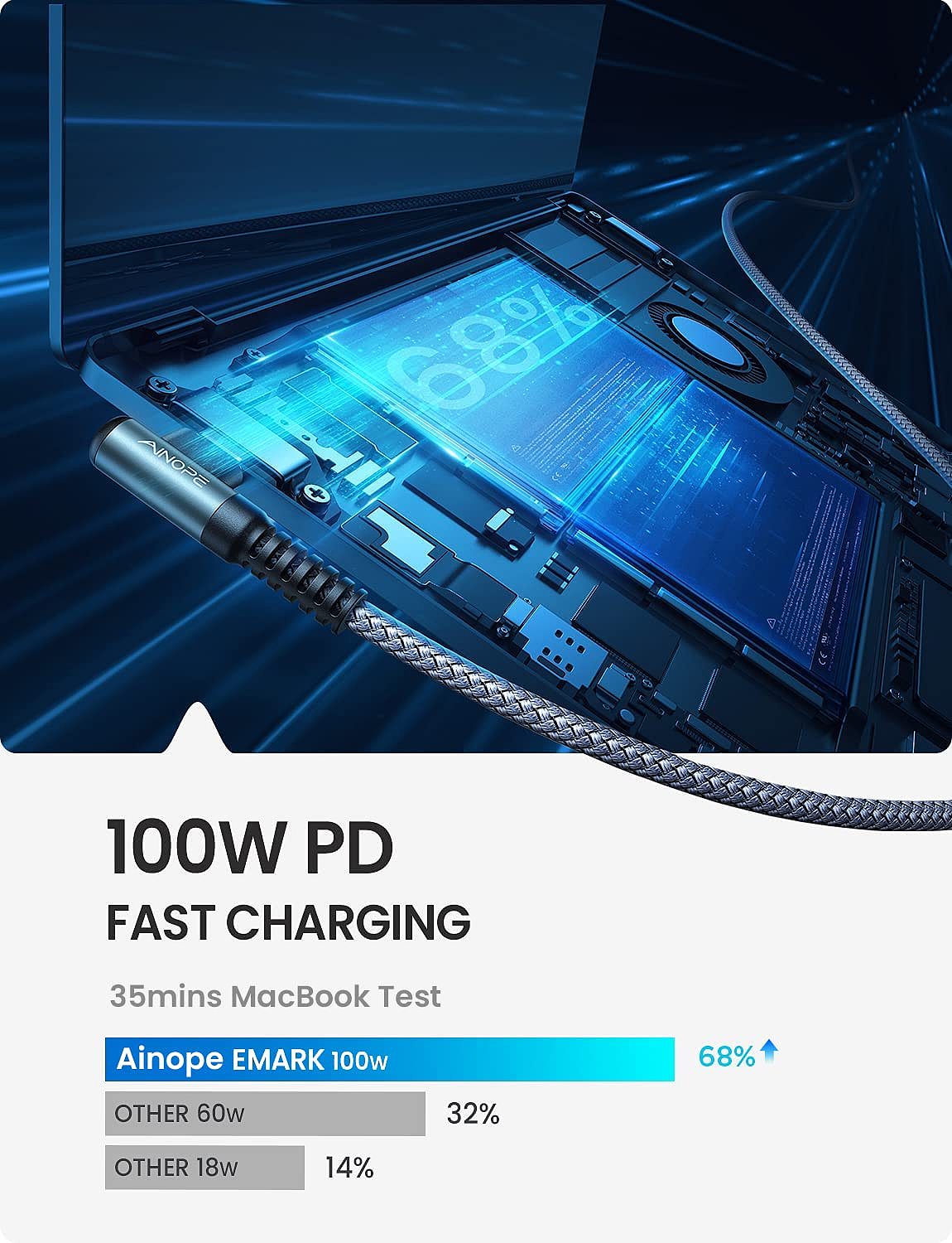 3C充电线产品拍摄精修3D渲染产品建模渲染