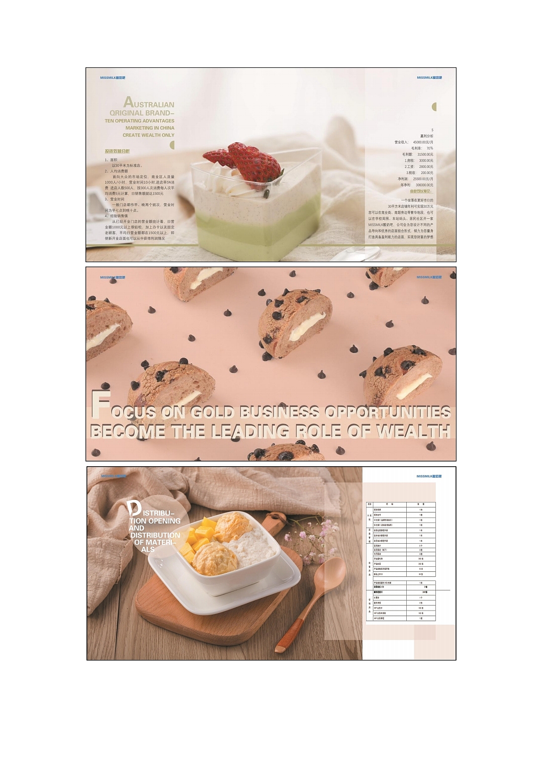 酸奶吧宣傳冊(cè)（圖ZMjczNTIyNzgw） - 書(shū)籍/畫冊(cè) - 站酷設(shè)計(jì)師草青色的綠原創(chuàng)素材 - 站酷ZCOOL