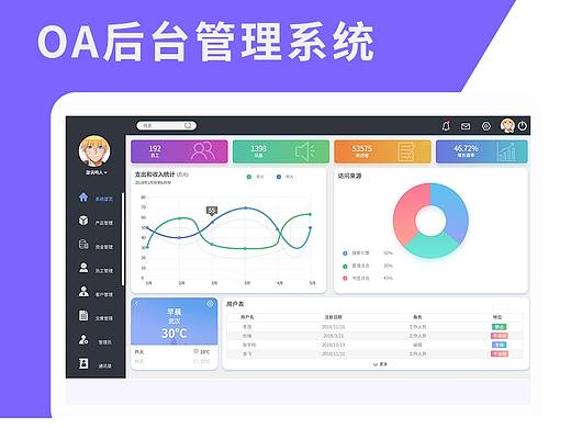 OA后台管理·