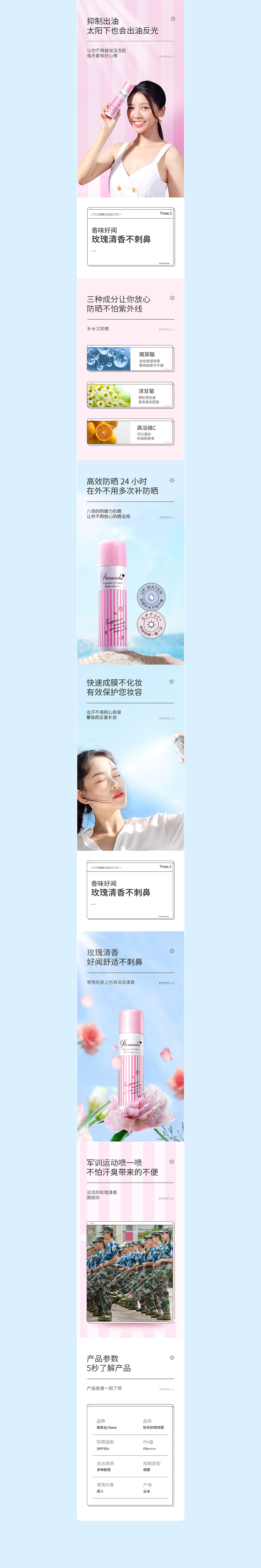 护肤品详情整理(图ZMjU0MzE5NDgw) - 电商 - 站酷设计师曾海春原创素材 - 站酷ZCOOL