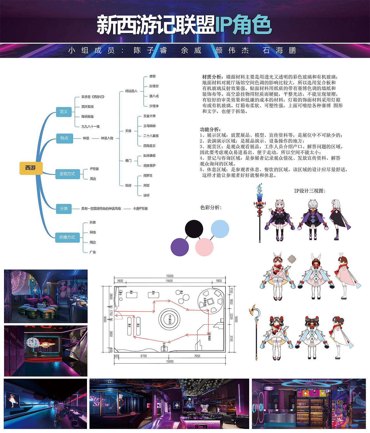 作者:陈子睿 颜伟杰 余威 石海鹏