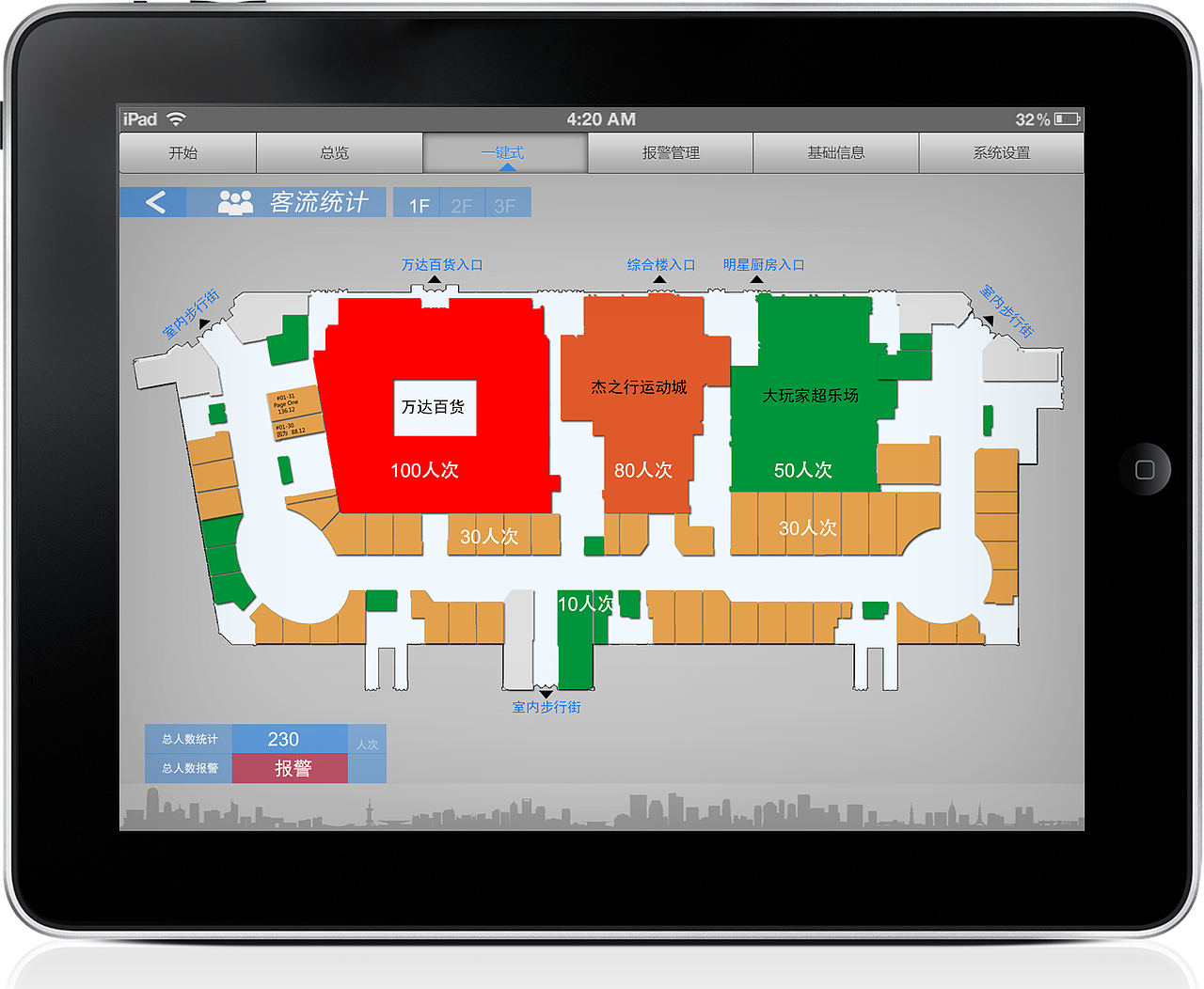 智能化集成系统ipad部分（图ZMzUxMzczOTY=） - 软件界面 - 站酷设计师chenxiaojiao原创素材 - 站酷ZCOOL