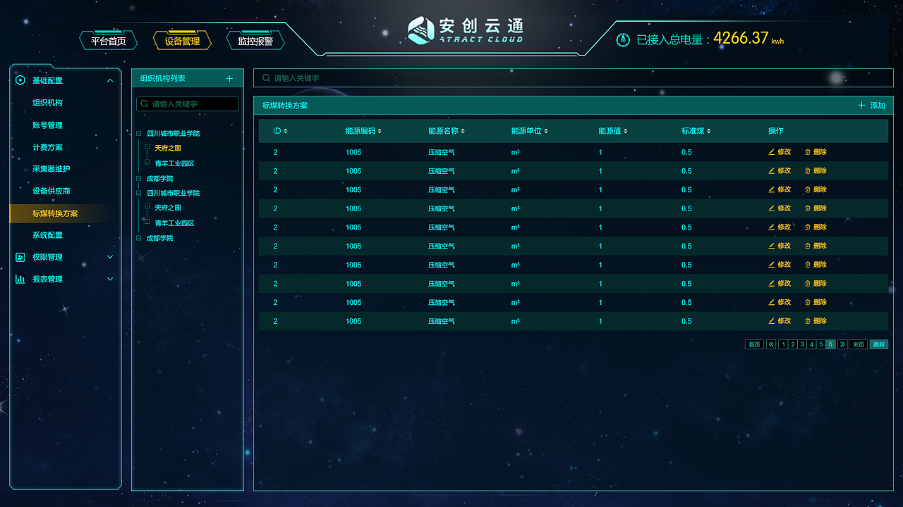 安创云通智慧能源管理系统2（图ZMTk5MDEzODQ4） - 其他UI - 站酷设计师夏岚澜原创素材 - 站酷ZCOOL