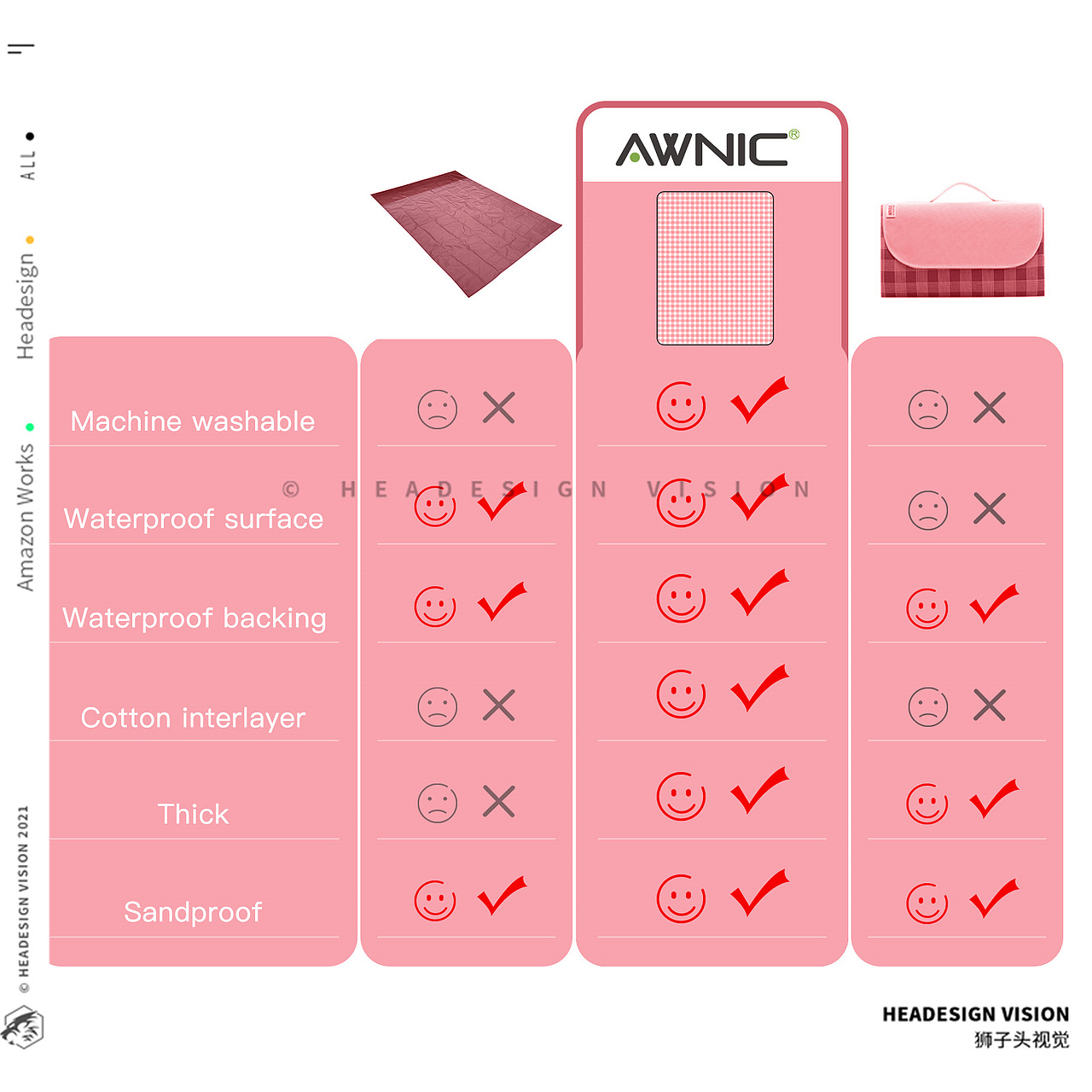 野餐垫产品拍摄_主图设计_A+页面设计-狮子头视觉（图ZMjk1OTY5NjI4） - 电商 - 站酷设计师亚马逊主图设计原创素材 - 站酷ZCOOL