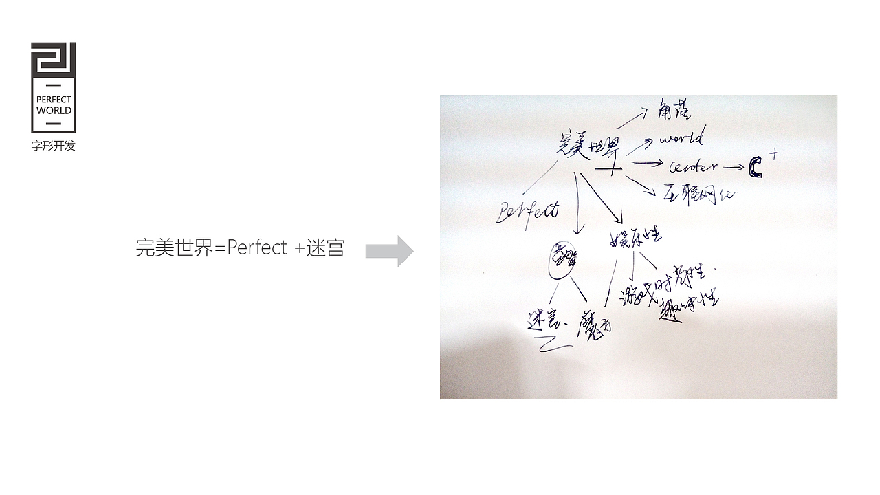 完美世界，我有我的精彩（图ZNjcxODA3ODQ=） - Logo - 站酷设计师像素男原创素材 - 站酷ZCOOL