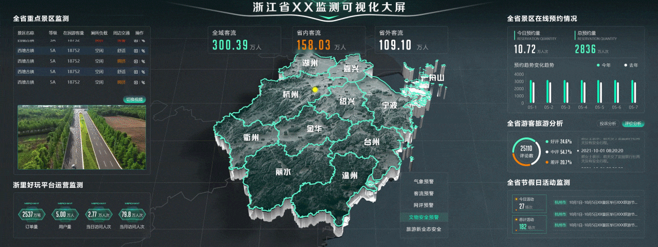 可视化监测大屏（图ZMjc1NzQxODgw） - 交互/UE - 站酷设计师追远求职中原创素材 - 站酷ZCOOL