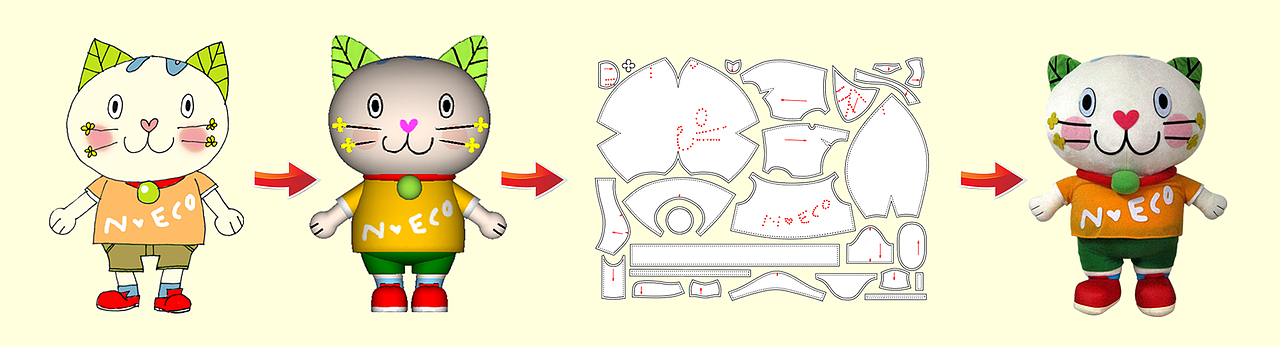 布绒玩具设计流程图(图ZNzQzMjk4NA==) - 玩具 - 站酷设计师糖小点手作原创素材 - 站酷ZCOOL