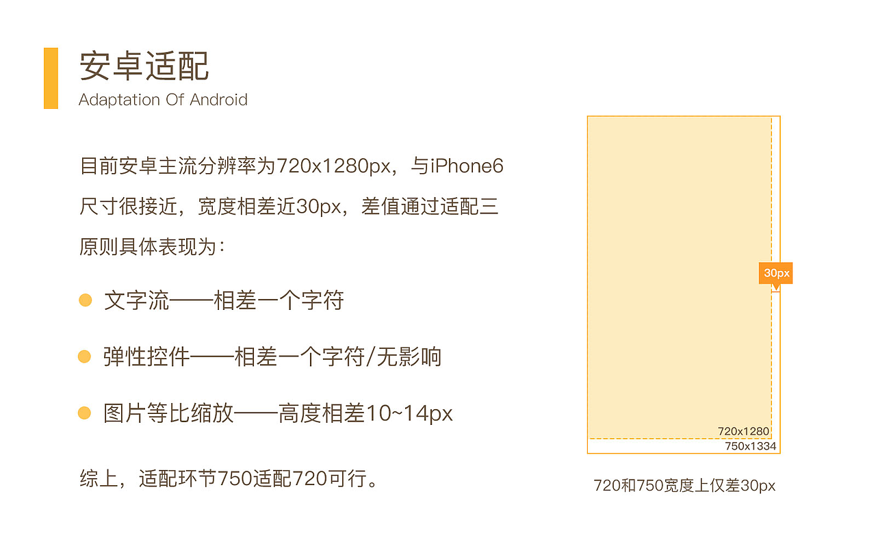 神马汇UI设计规范(图ZNzg1NjMxMjg=) - 其他UI - 站酷设计师西西里的爱美丽原创素材 - 站酷ZCOOL