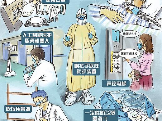 上海创新防疫专利新闻配图
