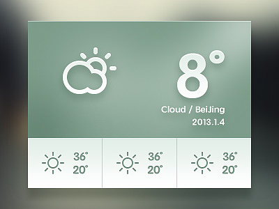 功能图标和UI Kit