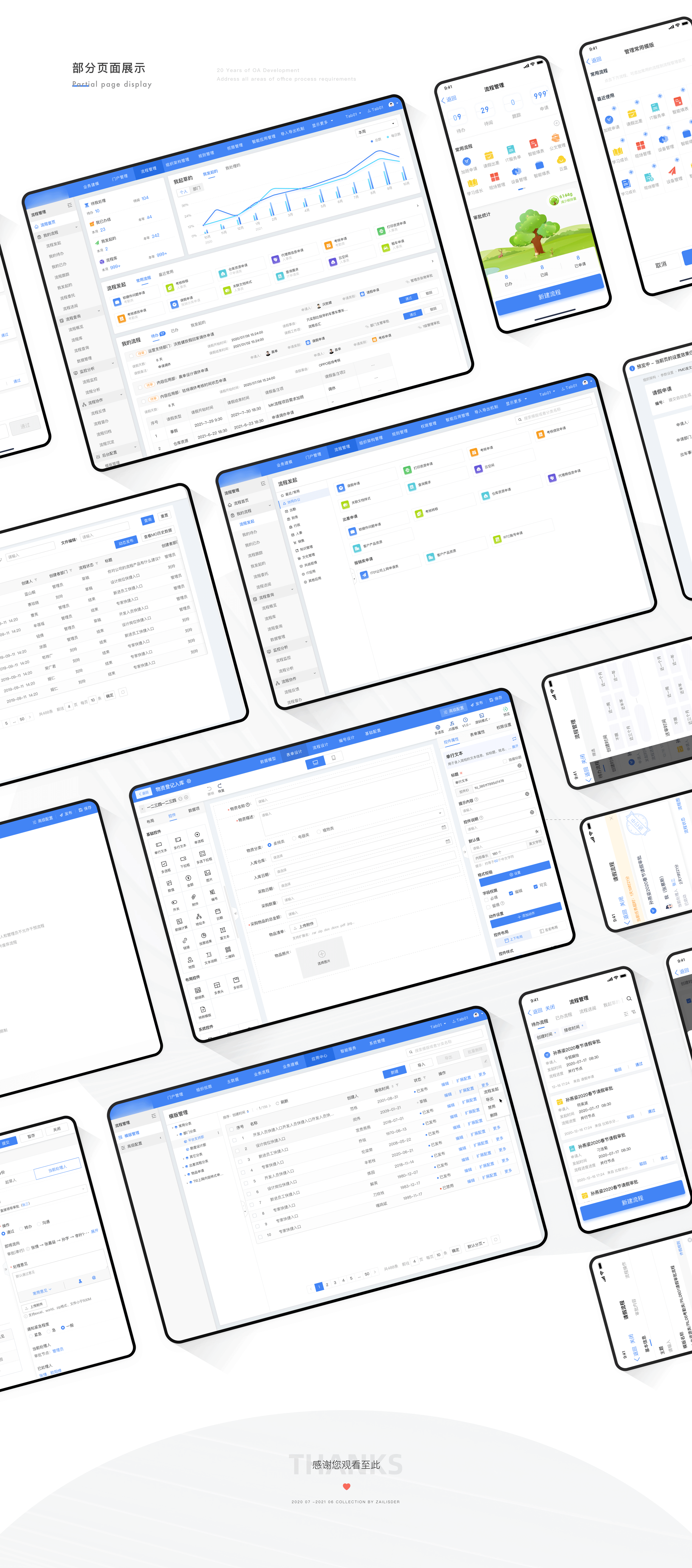 流程管理项目复盘