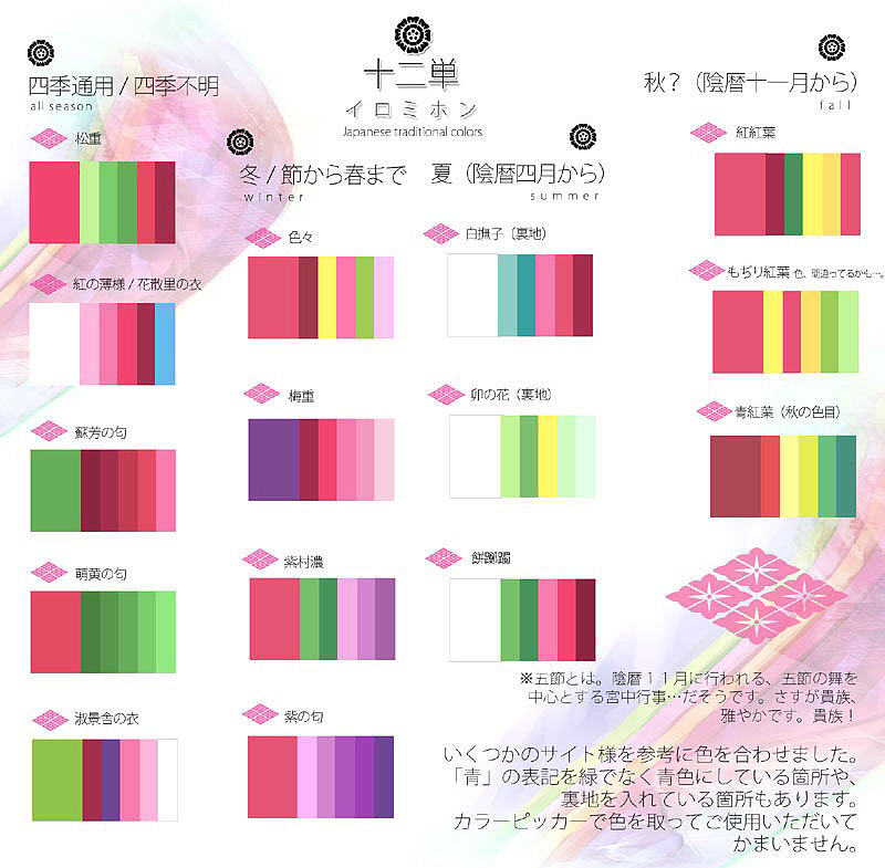 【和风素材】如何才能画出和风感满满的搭配呢？（图ZMTc0NDg1MDc2） - 游戏原画 - 站酷设计师魔力漫CG学院原创素材 - 站酷ZCOOL