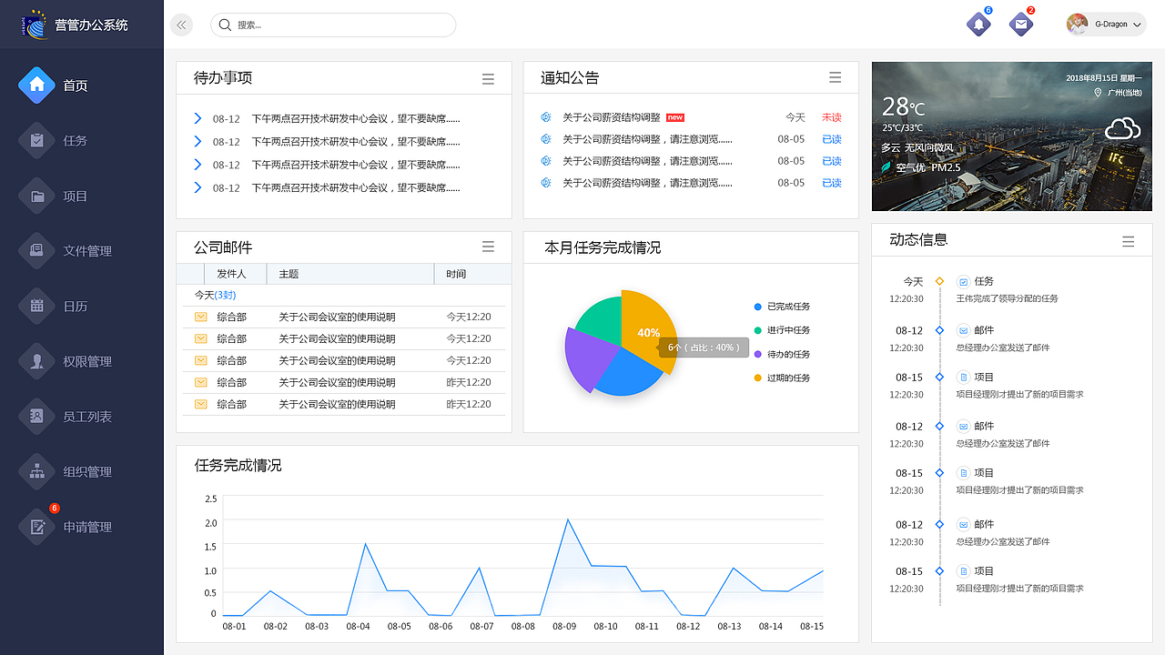 办公系统oa首页