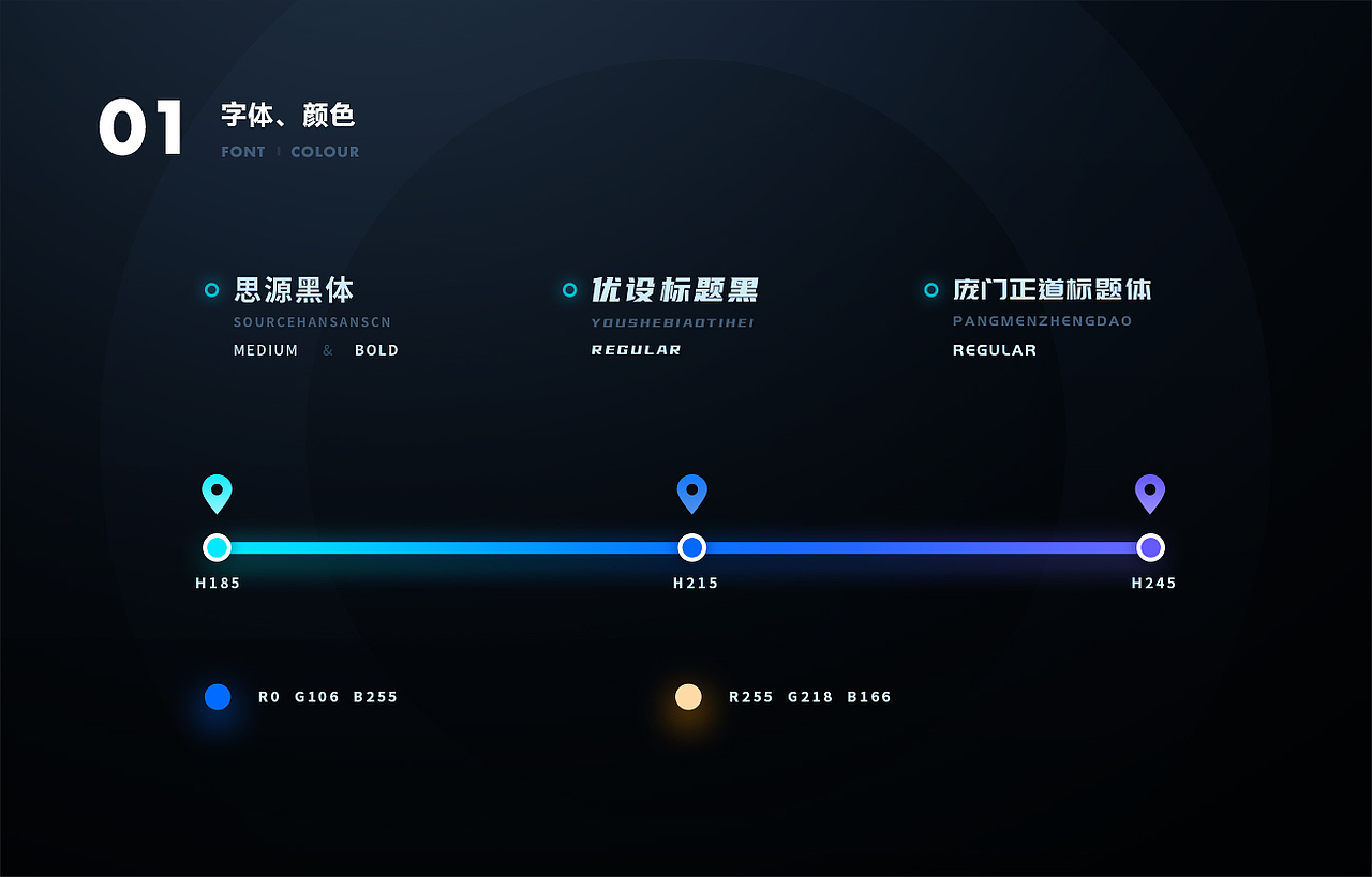 数据可视化-双十一专题（图ZMjM0NzE4OTc2） - 软件界面 - 站酷设计师李振杭原创素材 - 站酷ZCOOL