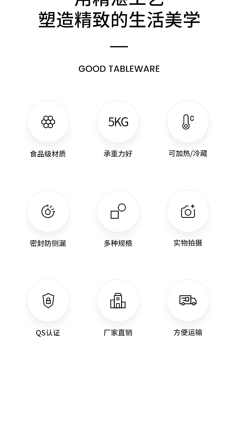 一次性餐盒电商详情页设计(美式圆形餐盒组合)