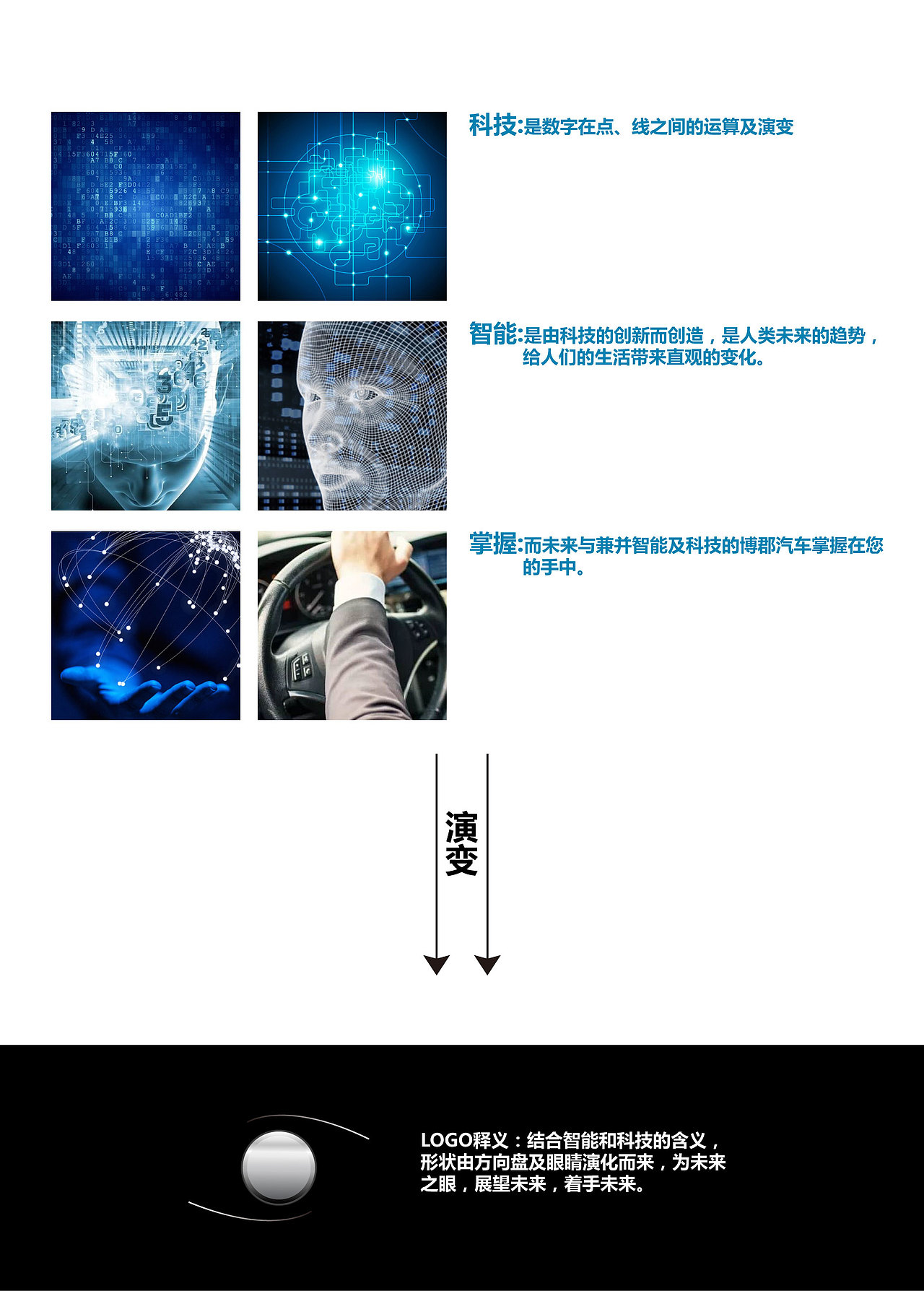 博郡汽车LOGO之未来之眼（图ZMTA0MjQ2MTE2） - Logo - 站酷设计师阔腿裤逆时空原创素材 - 站酷ZCOOL