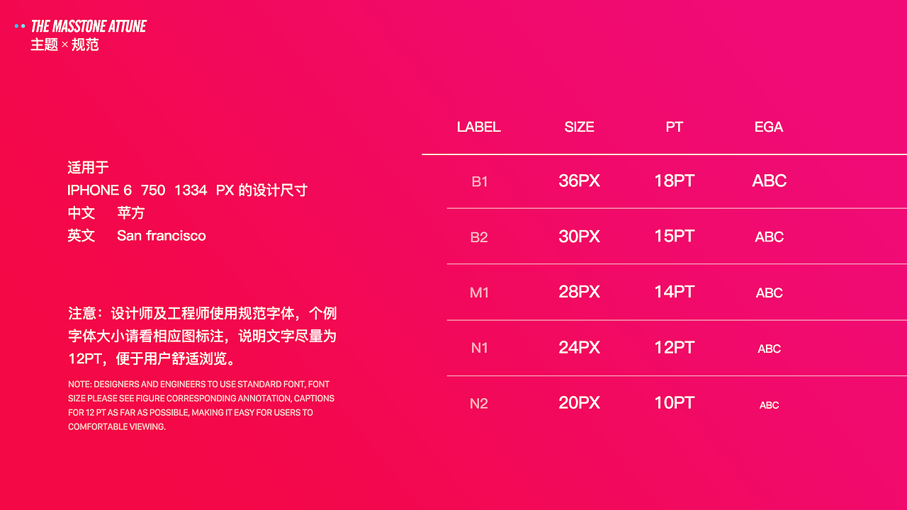 作品集（图ZNzc2NjQ1NDQ=） - 其他UI - 站酷设计师丽莎莎莎莎原创素材 - 站酷ZCOOL