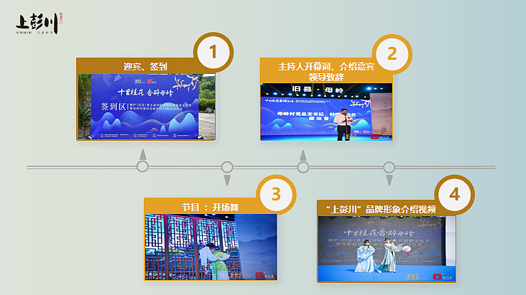 2021上彭川区域公用品牌发布会-农副产品乡村振兴-24P