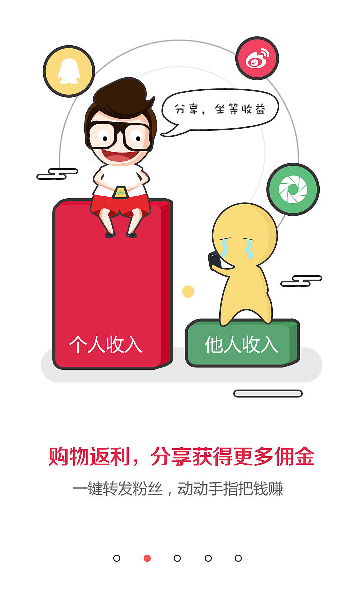 开店说明（图ZNTc1MTUxNjg=） - APP界面 - 站酷设计师闷闷兔原创素材 - 站酷ZCOOL