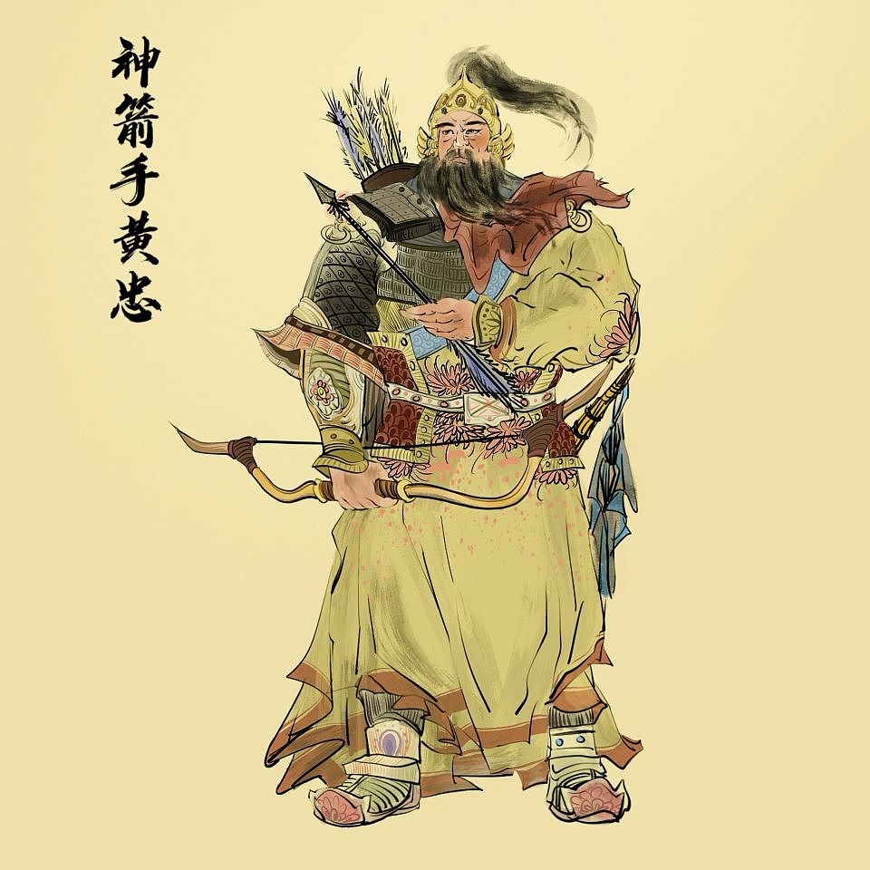 手绘插画 五虎将 NFT系列作品