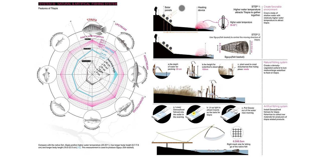 一个作品拿下双设计奖：Beading in blue（图ZMjcyNjc2NjE2） - 景观设计 - 站酷设计师Damon彦彬原创素材 - 站酷ZCOOL