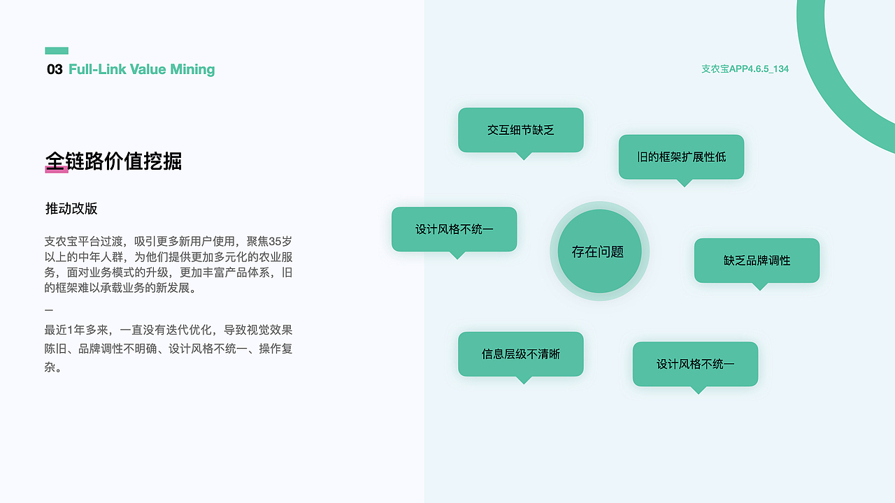 近期作品整理（图ZMjc1ODkwMDIw） - 交互/UE - 站酷设计师美美的鱼香肉丝原创素材 - 站酷ZCOOL
