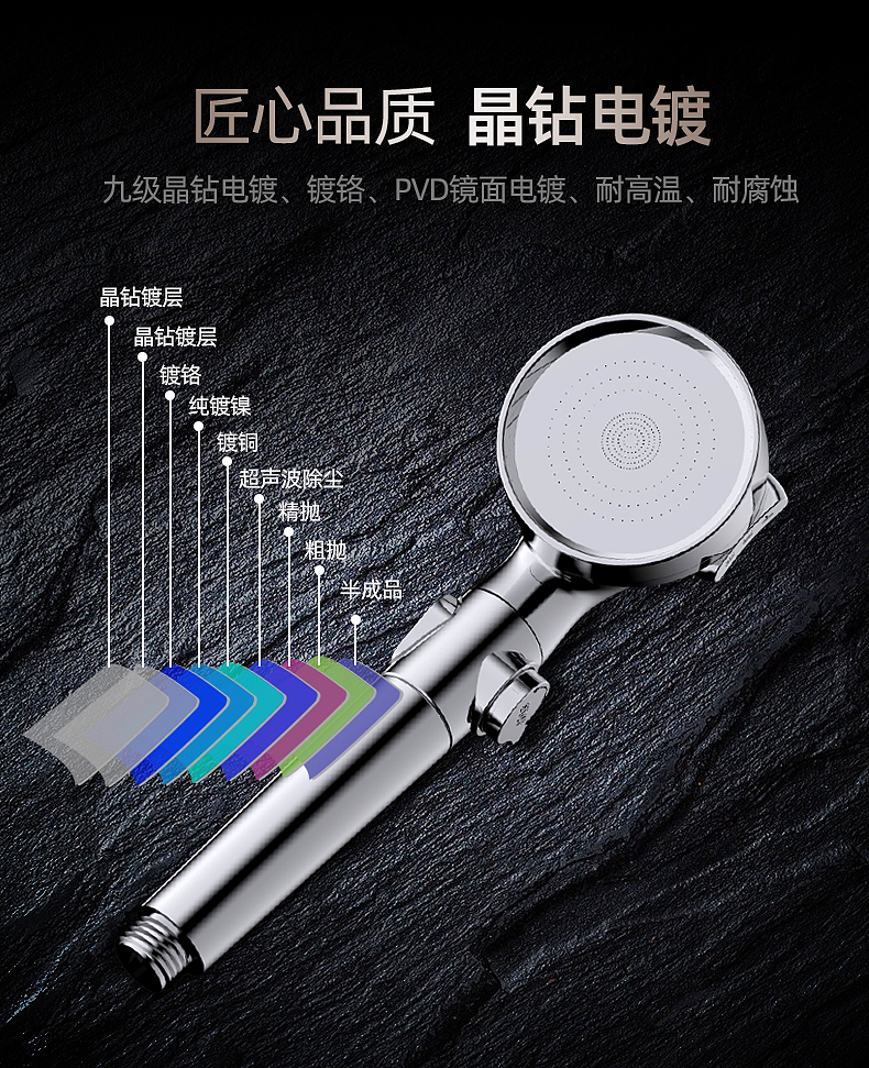 淋浴花洒详情页设计