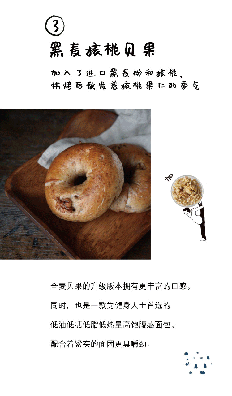CycleBreadLife微信推文（图ZMTQ4NTcxNDE2） - 门户网站 - 站酷设计师羊吃草平面设计原创素材 - 站酷ZCOOL