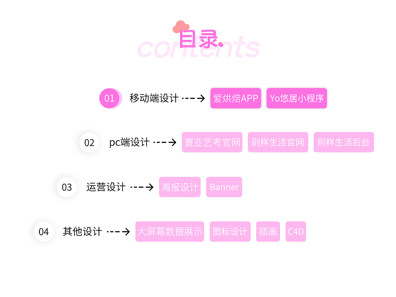 UI作品集（图ZMjI1MTU5NTUy） - APP界面 - 站酷设计师LLL_HUAN原创素材 - 站酷ZCOOL