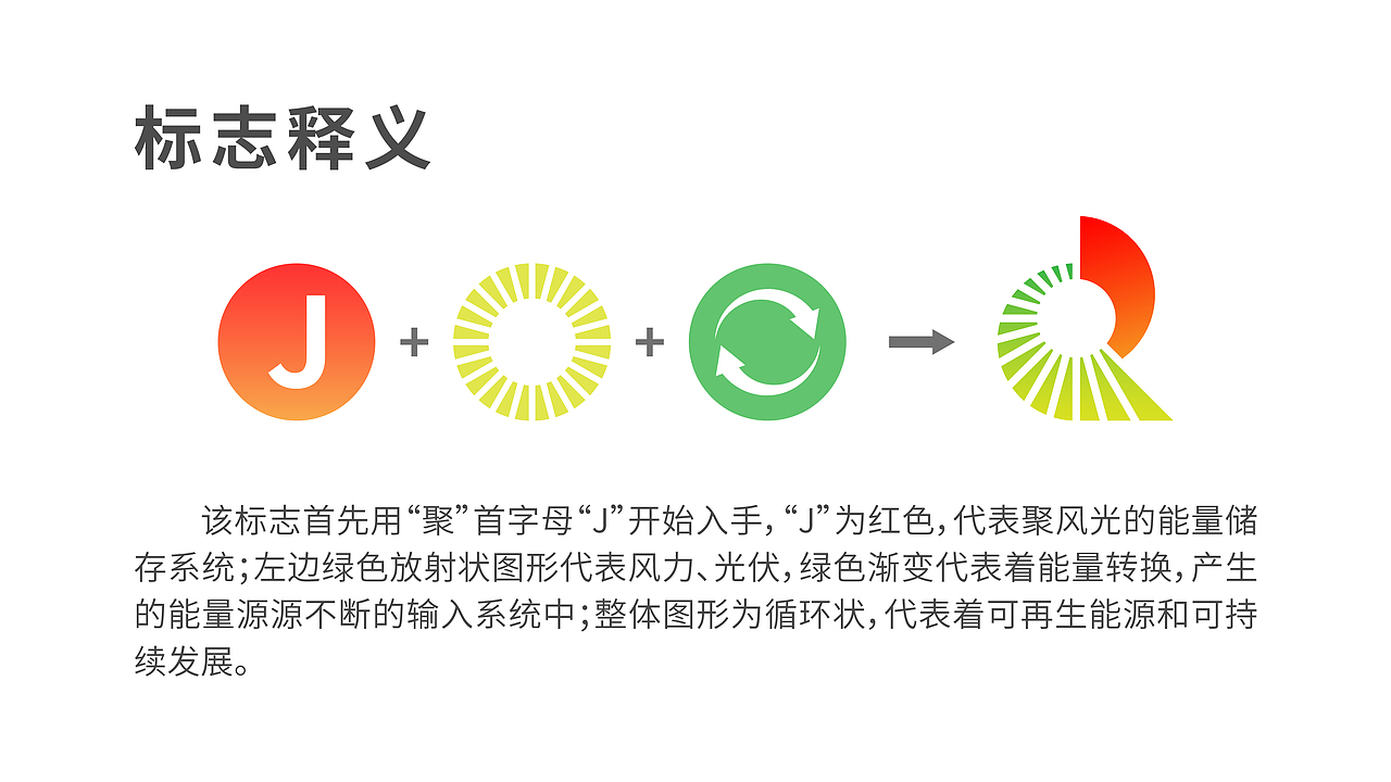 新能源logo标志设计（图ZMjc3NTEzMjgw） - 品牌 - 站酷设计师Guoqii原创素材 - 站酷ZCOOL