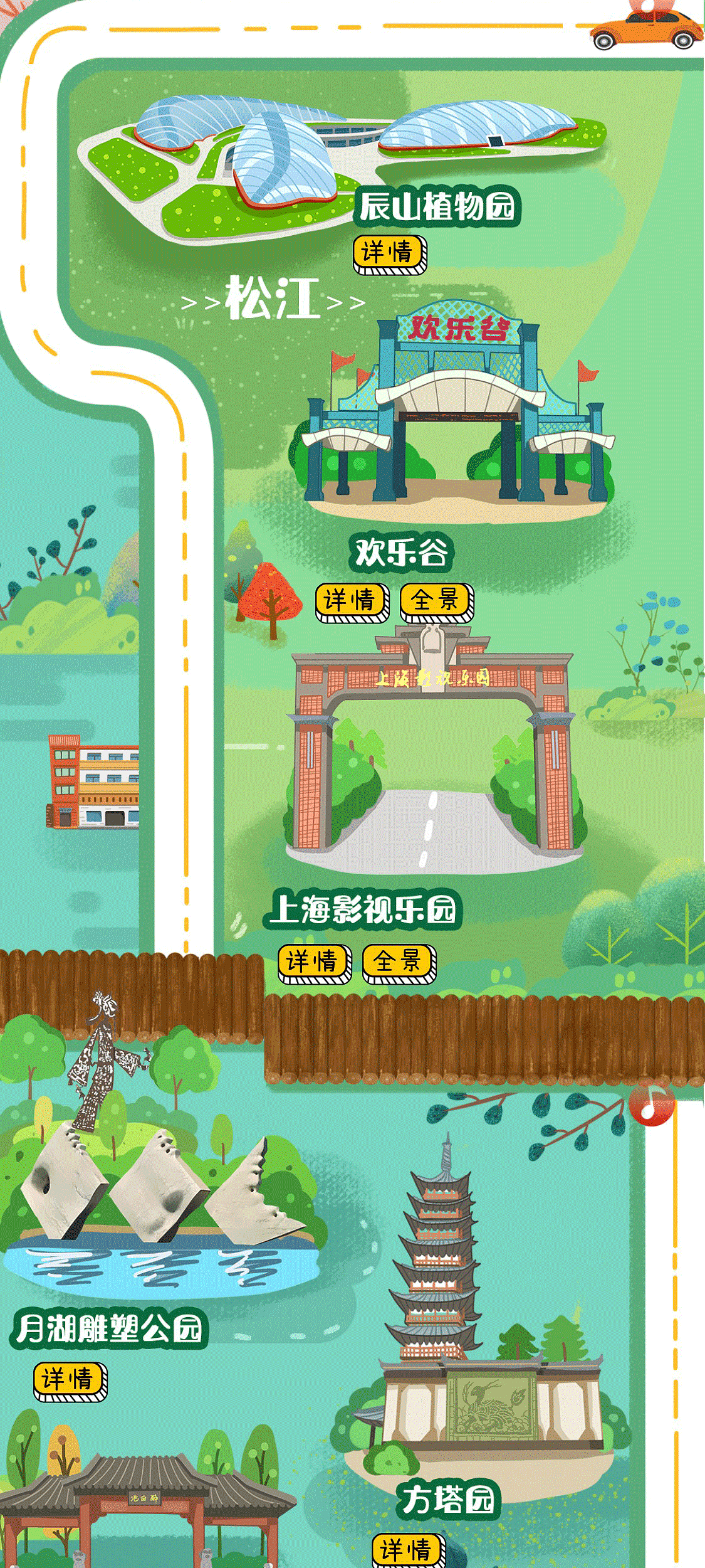 一部手机游上海—上海微旅游（图ZMTI5NDU5NzU2） - 移动端网页 - 站酷设计师苏橙文创原创素材 - 站酷ZCOOL