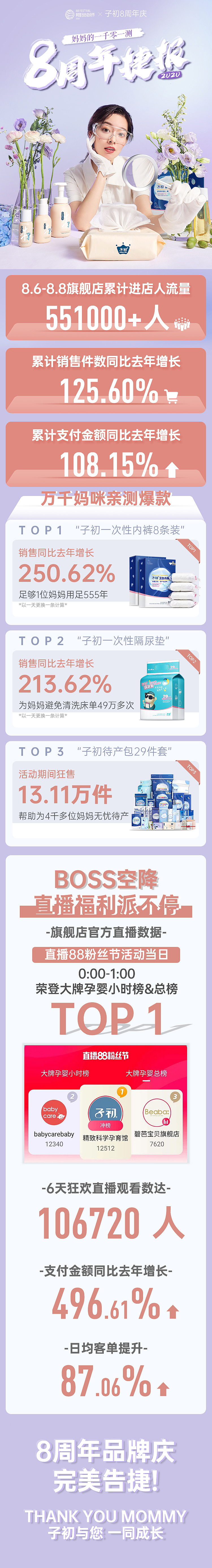 【8周年系列海报设计】妈妈的一千零一测（图ZMjcyMDY1OTU2） - 海报 - 站酷设计师谜一样的ty原创素材 - 站酷ZCOOL