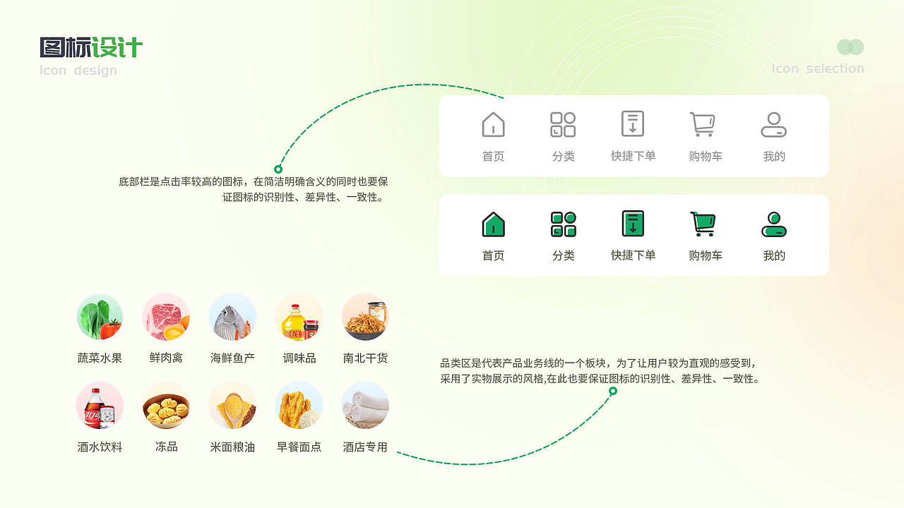 2022个人作品集（图ZMzE1NDIxMzg4） - 其他UI - 站酷设计师你萌你萌原创素材 - 站酷ZCOOL