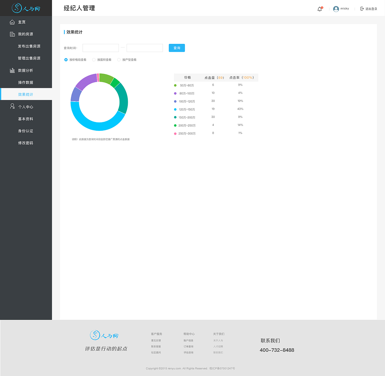 房产经纪人后台页面