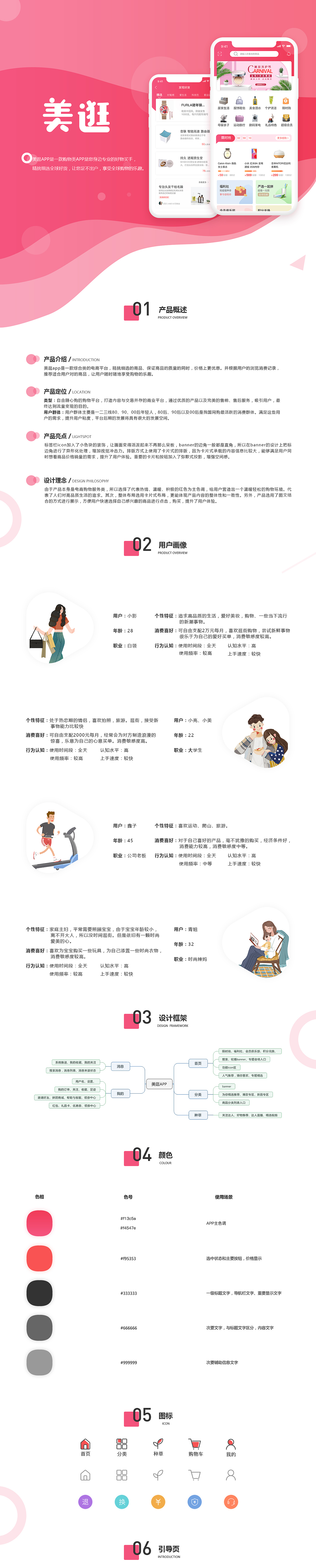 美逛作品排版（图ZMTUyMjMxMTg4） - APP界面 - 站酷设计师七尹原创素材 - 站酷ZCOOL